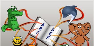 Czym się rożni ACEA C2 od C3?